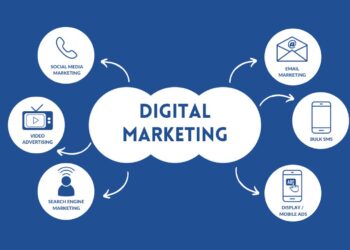 digital marketing along with social media marketing, Email marketing, Search engine marketing.