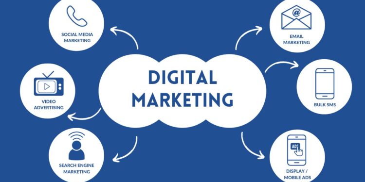 digital marketing along with social media marketing, Email marketing, Search engine marketing.