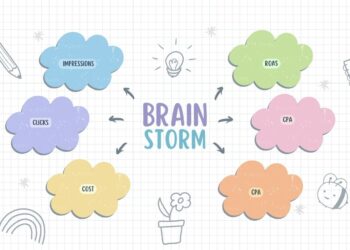 metrics, impressions, clicks, cost ROAS, CPA CPC
